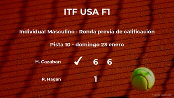 El tenista Hugo Cazaban vence