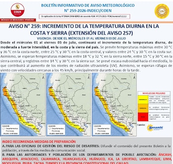 Boletín de aviso meteorológico con tres mapas de Perú que señalan incremento de temperatura, leyenda de niveles de peligro y logotipos institucionales