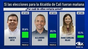 De acuerdo con la más