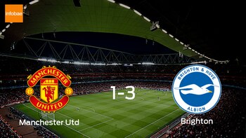 La Liga Premier es la