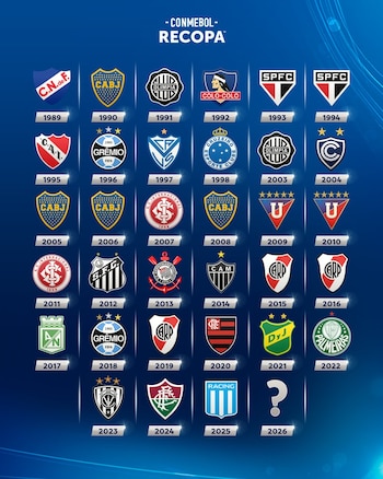 Todos los campeones de la