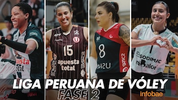 Liga Peruana de Vóley 2025/2026:
