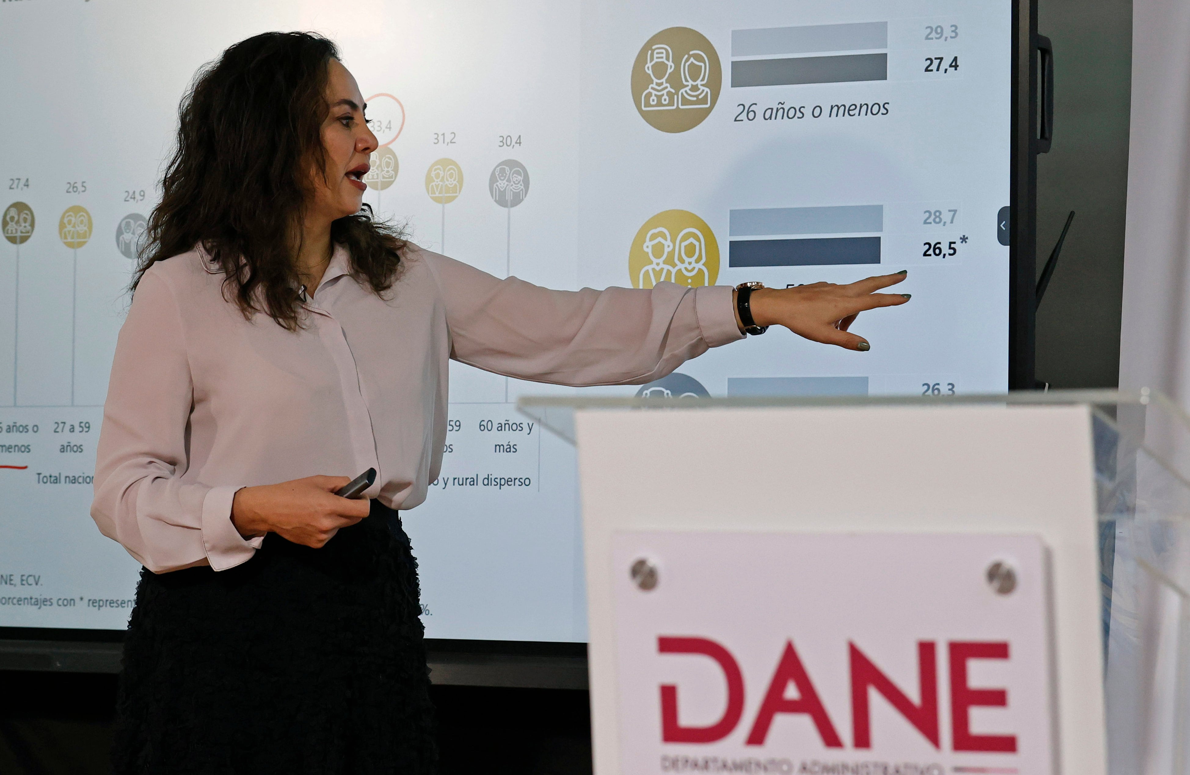 Dane alerta por el impacto de la crisis del empalme en la estadística oficial de Colombia
