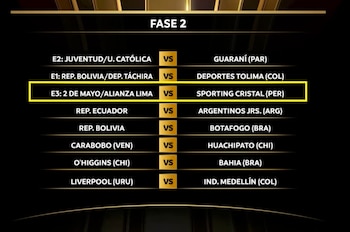 Sporting Cristal se enfrentará al