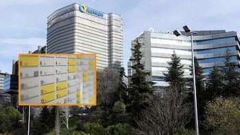 Hoteles de Ilunion en Madrid.