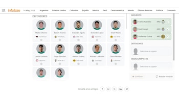 Arma tu tu selección mexicana ideal para el Mundial 2026 con Infobae (Infobae México)
