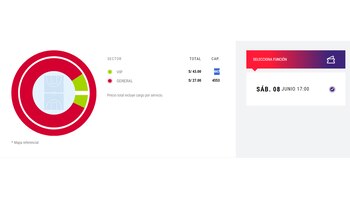 Precio de entradas del Torneo