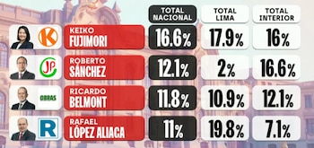 Imagem 4ERZWFM2NBEP7E4PMYHXV73P7Y