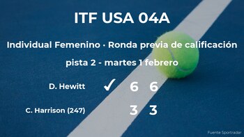 Dalayna Hewitt consigue la plaza