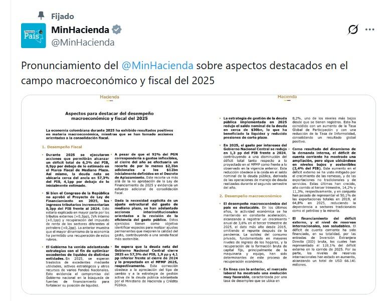 El Ministerio de Hacienda reveló nuevas proyecciones de deuda pública - crédito Ministerio de Hacienda