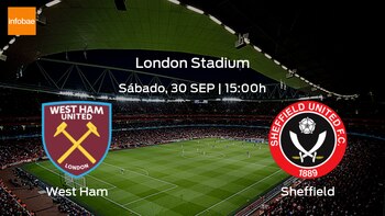 West Ham Sheffield United