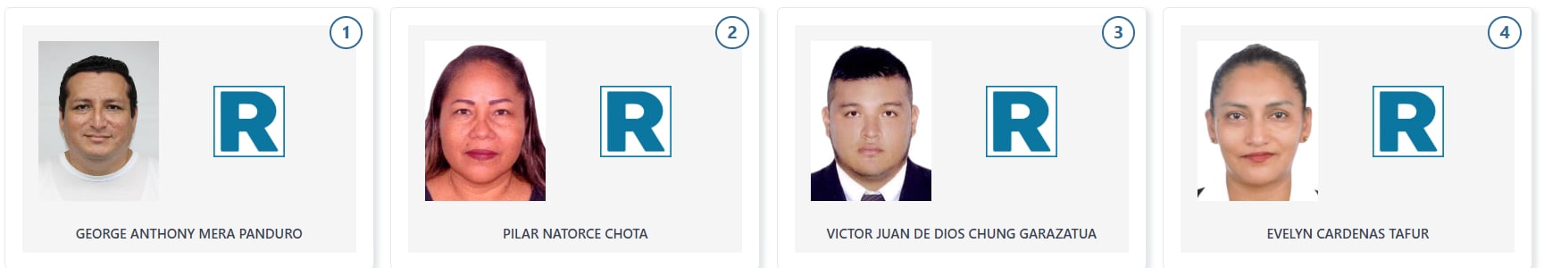 Los candidatos a diputado por Loreto del partido Renovación Popular. (Voto Informado - JNE)