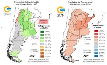 Pronóstico agroclimático para el trimestre abril-junio de 2026