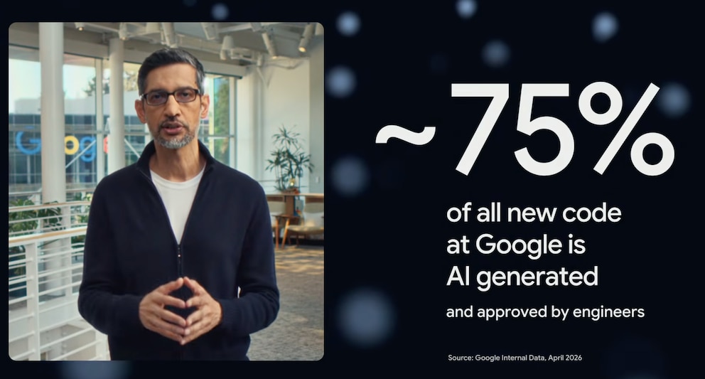 El 75 % del código de Google ya lo escribe una máquina, y la fábrica que lo entrena se vende al resto del mundo El 75 % del código de Google ya lo escribe una máquina, y la fábrica que lo entrena se vende al resto del mundo