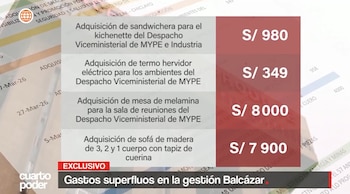 Gobierno del presidente Balcázar gasta presupuesto en homenajes, agazajos y productos de cuidado a pocos meses del cambio de mando