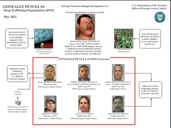 La organización de Chuy González