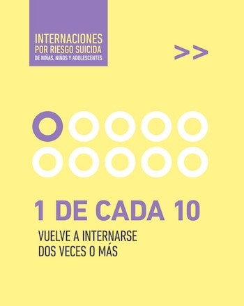 Ministerio Público Tutelar de la Ciudad Autónoma de Buenos Aires (MPT)