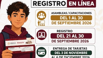 Registro Beca Benito Juárez 2026: fechas, documentos y todo lo que debes saber para la inscripción de septiembre