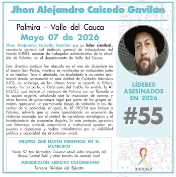 Falleció Alejandro Caicedo Gavilán tras más de tres meses hospitalizado por atentado en Palmira - crédito @Indepaz/X