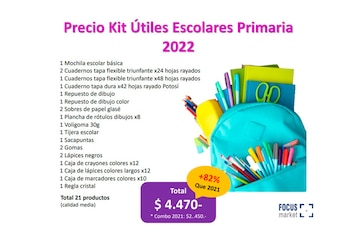 El kit “Útiles Escolares Primaria”