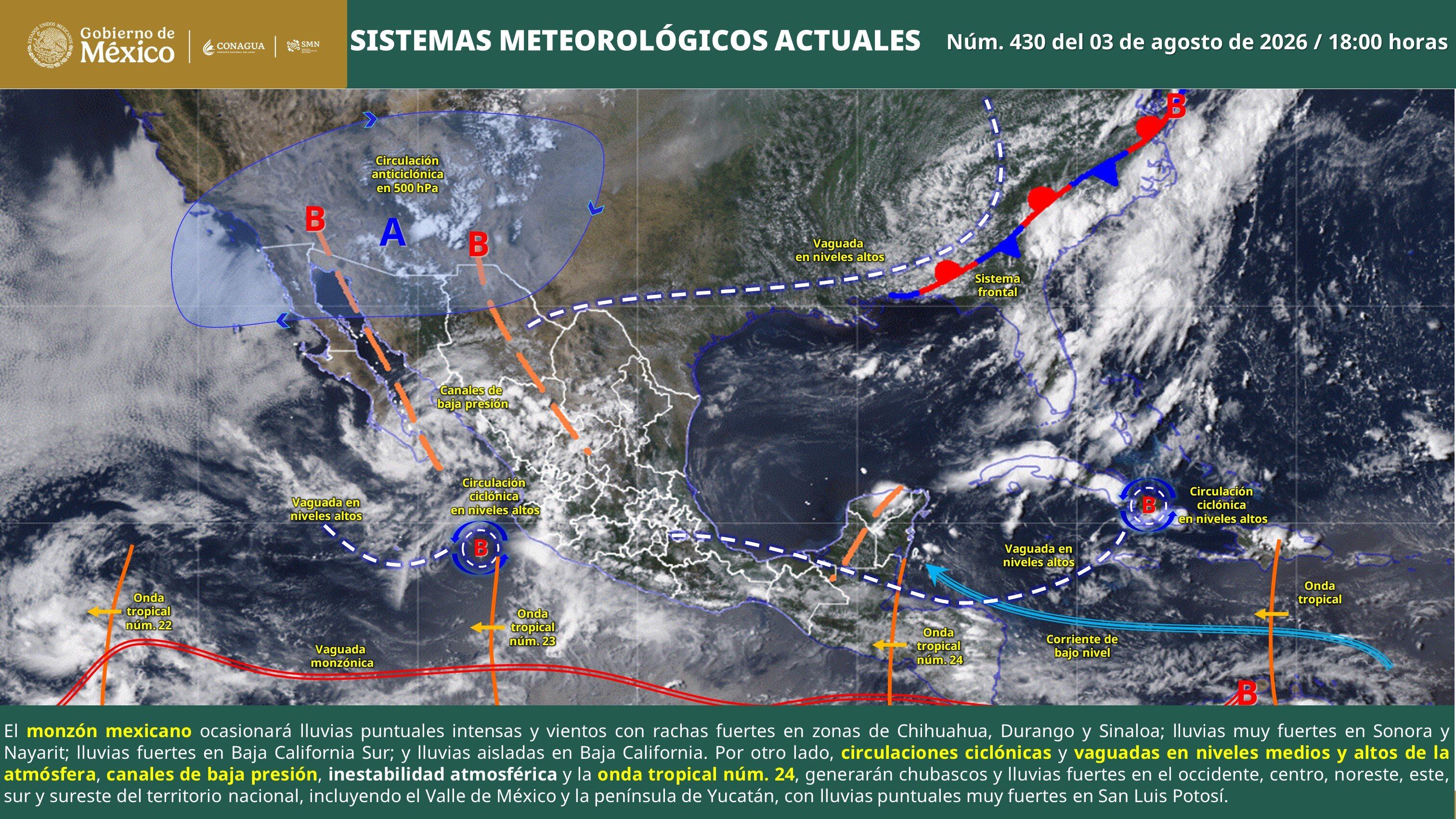 Clima SMN. (SMN)