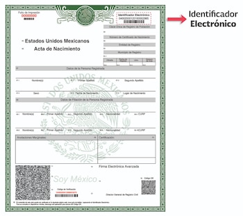 Dicho documento sirve para que