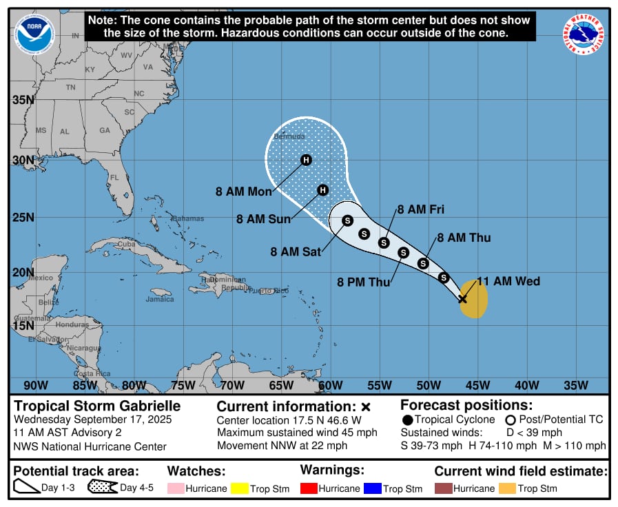 El Centro Nacional de Huracanes pronostica que Gabrielle podría alcanzar categoría de huracán durante el fin de semana. (NHC)