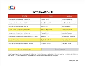 El 2026 marca un año estratégico para el squash colombiano. Por eso, el Calendario Nacional e Internacional 2026 - crédito Federación Colombiana de Squash