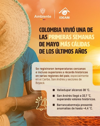 as autoridades prevén que las altas temperaturas y el cielo despejado persistan en la región Caribe hasta mediados de mayo, antes de un posible descenso gradual por aumento de la nubosidad - crédito Ideam