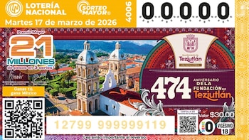 Resultados Lotería Nacional del Sorteo