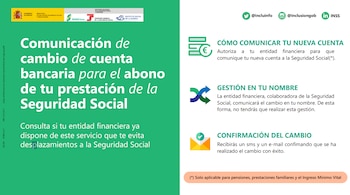 Seguridad Social