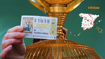 Dónde ha caído la Lotería