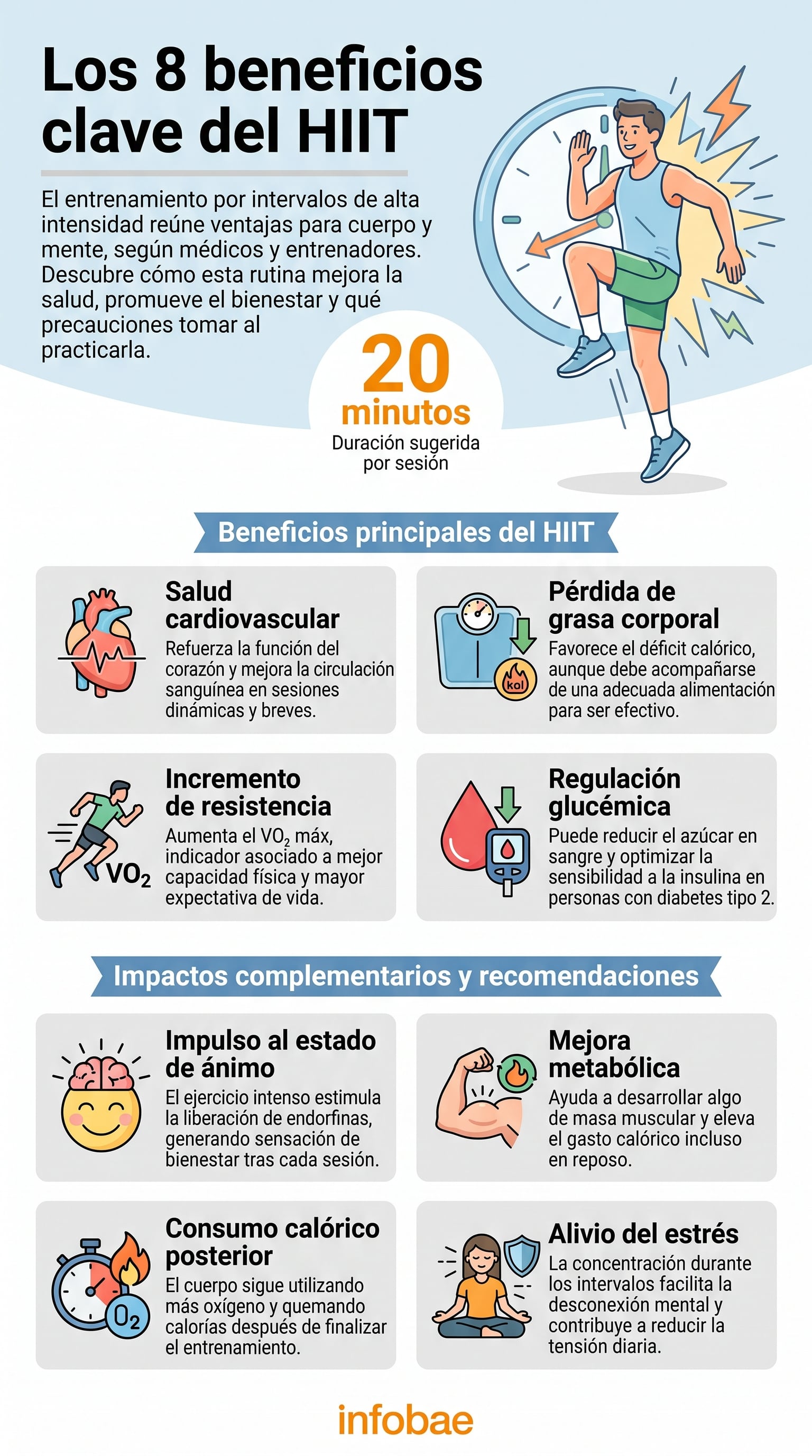 La modalidad concentra trabajo exigente en rutinas de alrededor de 20 minutos. (Imagen Ilustrativa Infobae)