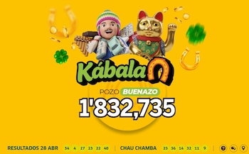 Resultados de la Kábala HOY 28 de abril: pozo supera S/1.8 millones tras quedar desierto. Captura: Tinka.