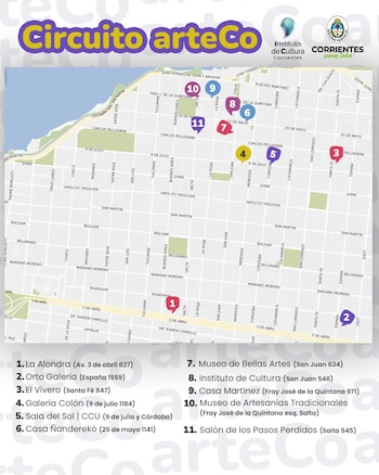 Circuito de muestras por la