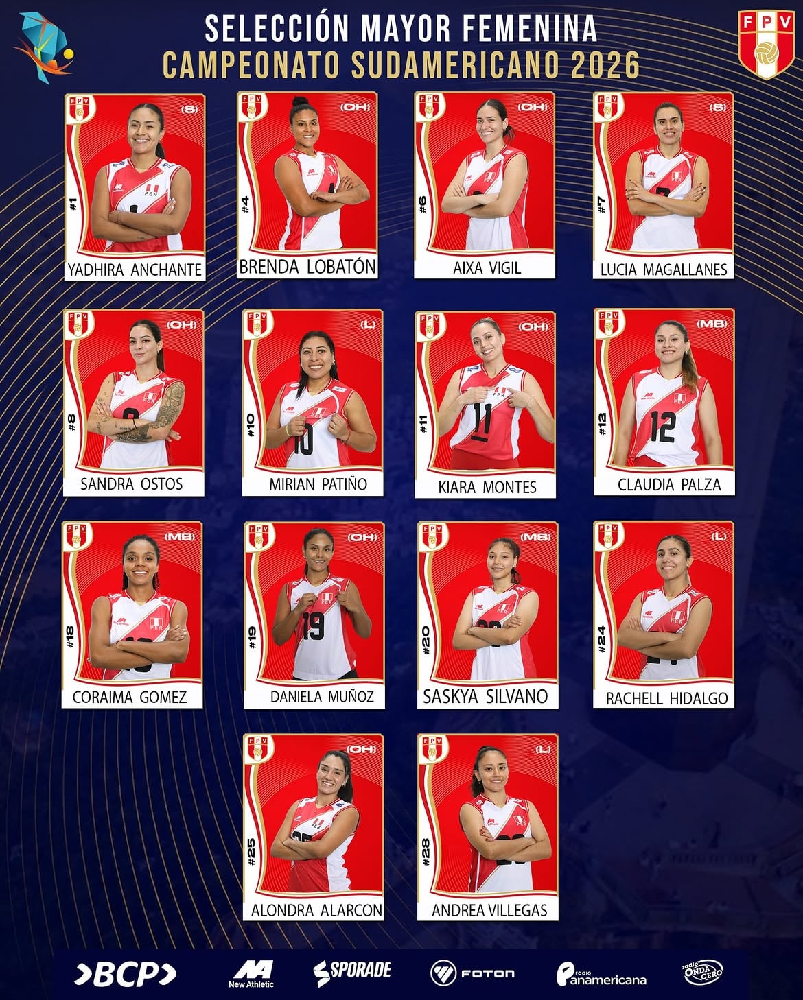 Las 14 elegidas por Antonio Rizola para el Campeonato Sudamericano de vóley. Crédito: Instagram FPV.
