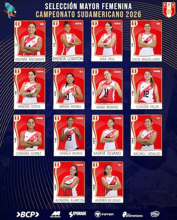 Las 14 elegidas por Antonio Rizola para el Campeonato Sudamericano de vóley.