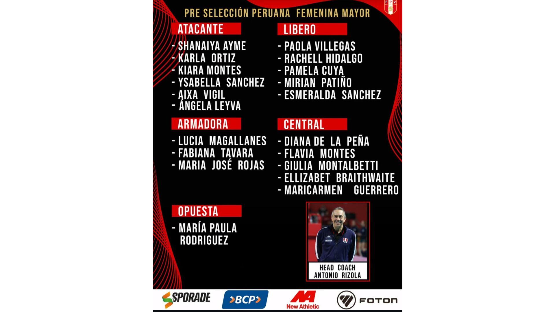 Esta es la lista de la preselección peruana que escogió Antonio Rizola.