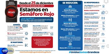El Gobierno de Guanajuato regresó