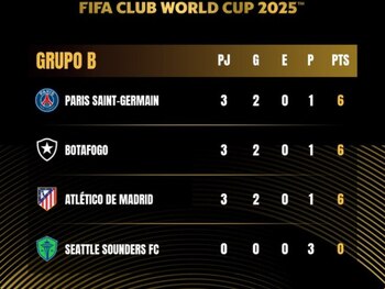 PSG accedió a los octavos