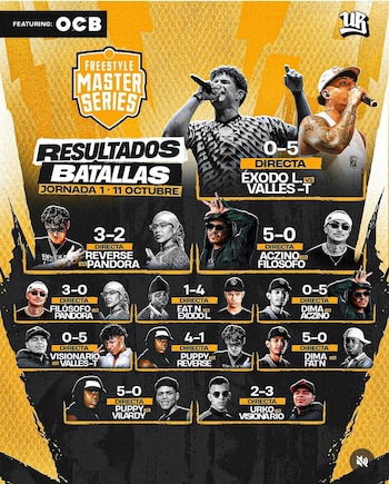 FMS Colombia