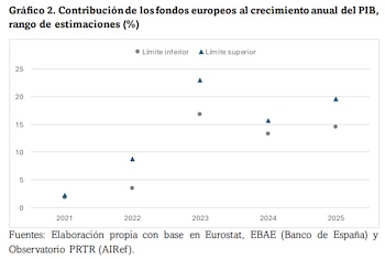 Imagen 4JI5RZXGIVGITCGPHZYJUN654I