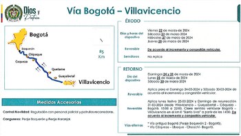 Vía Bogotá-Villavicencio en Plan Éxodo