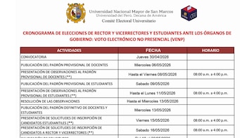 Cronograma del proceso electoral en la UNMSM.