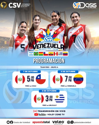 Fixture de la selección peruana de vóley en el Campeonato Sudamericano Sub 19.
