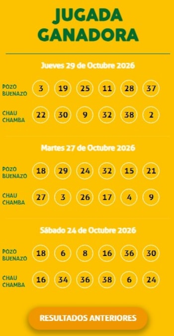 Kábala: Resultados del sorteo N° 2036 del jueves 29 de octubre. Captura: La Tinka Web.