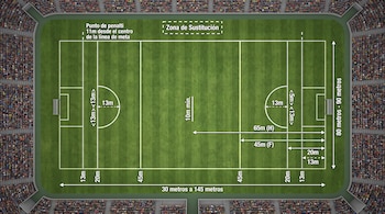 Campo deportivo verde con líneas blancas, dos porterías, y medidas detalladas. Las gradas de un estadio, llenas de público, rodean el campo.