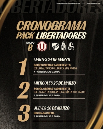Cronograma Pack Libertadores