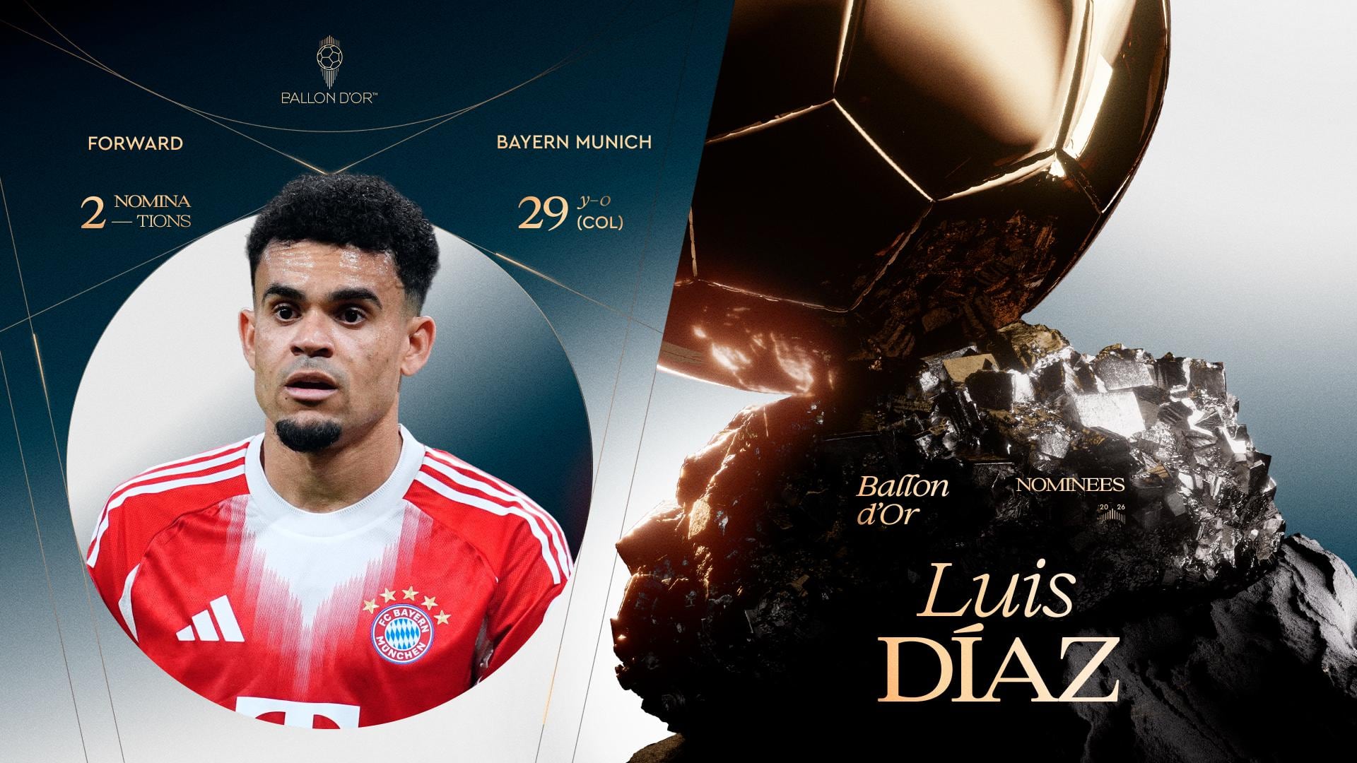 Nominación de Luis Díaz al Balón de Oro tras su rendimiento individual en el 2026 con Bayern Múnich y la selección Colombia - crédito Balón de Oro