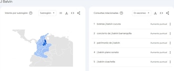 - crédito captura de pantalla Google Trends